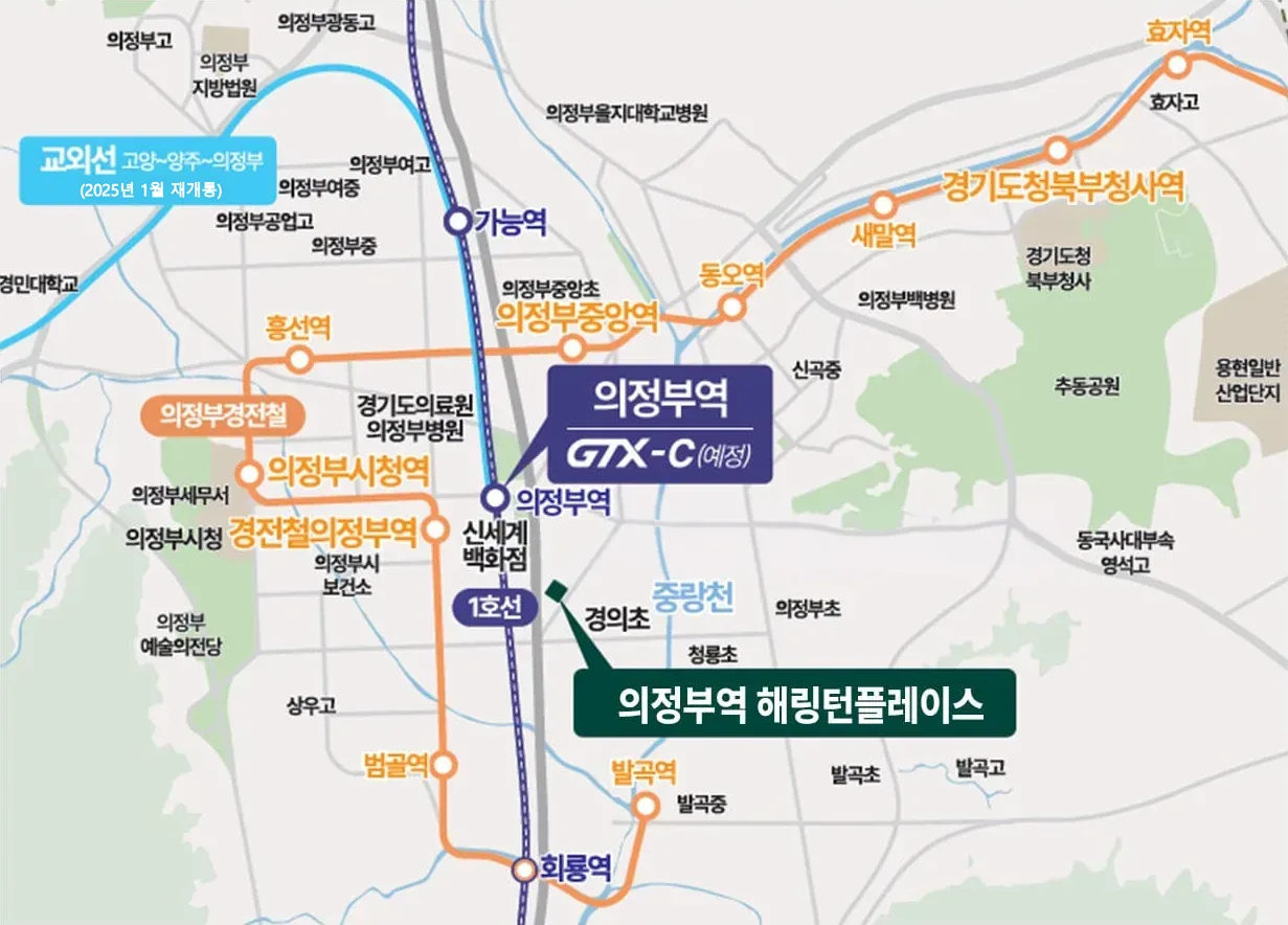 해링턴 플레이스 의정부역 입지 노선도 — GTX-C(예정) · 1호선 의정부역, 의정부경전철, 교외선